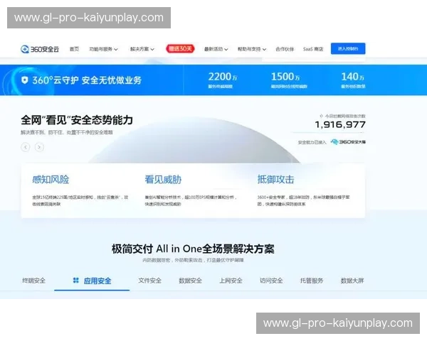 开云官网安全服务:全方位保障,守护您的购物体验 开云官网安全服务:全方位保障,守护您的购物体验