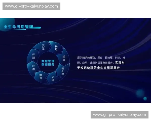 开云强化版本:引领未来奢华新纪元 开云强化版本:引领未来奢华新纪元