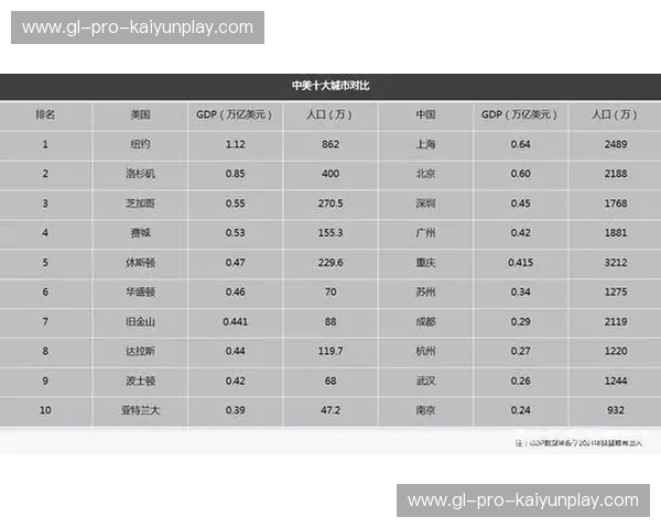 NBA赛后数据的故事:用数字看懂每一场战斗